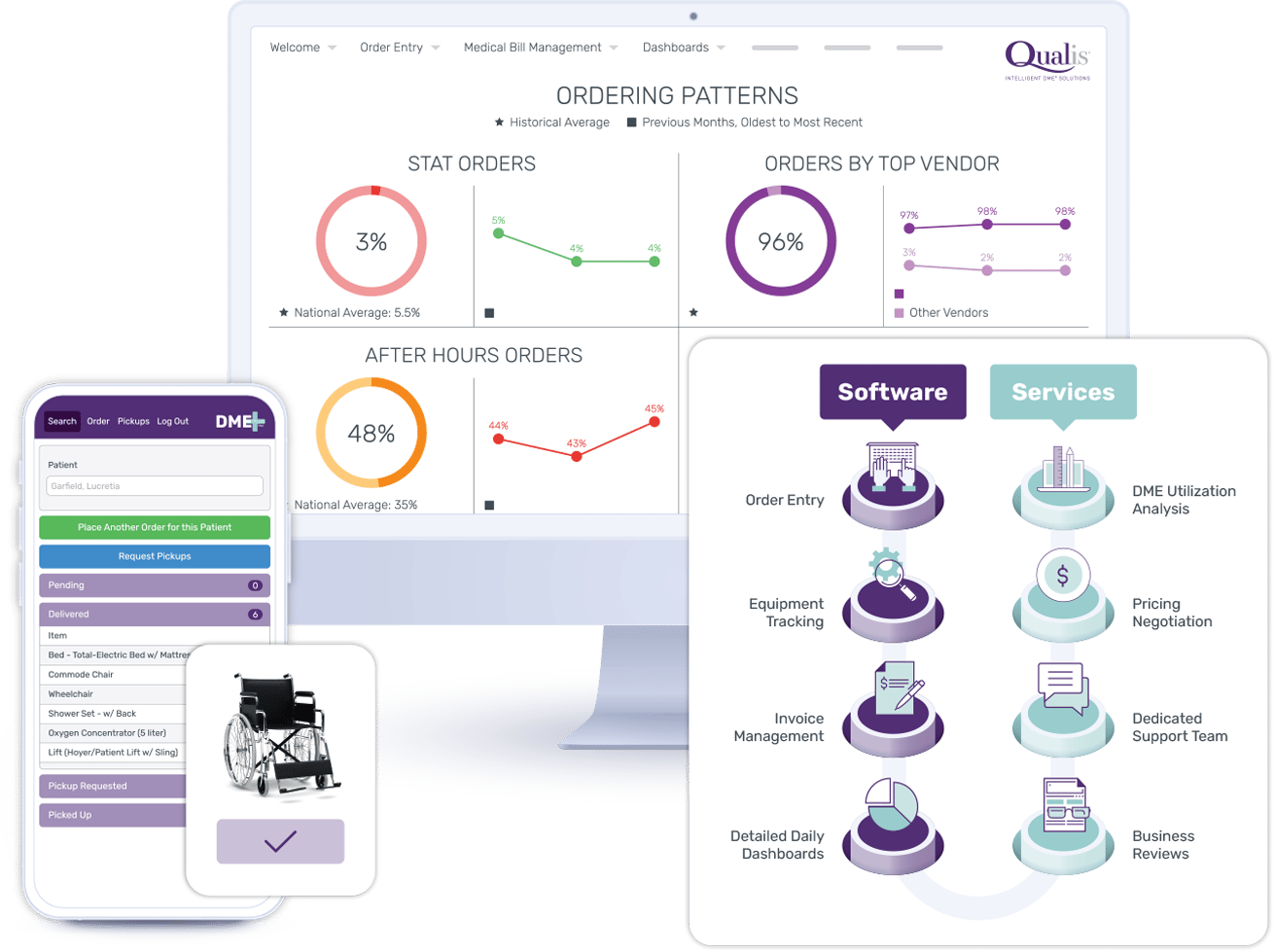 20231211_DME-T-Chart2