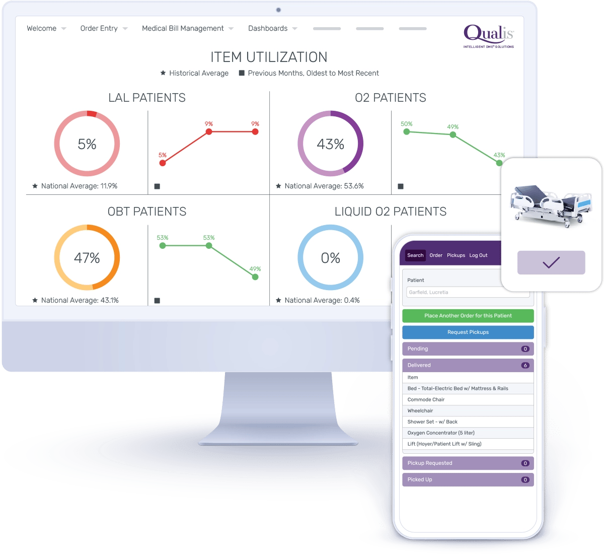 Qualis-Behind-the-Scenes