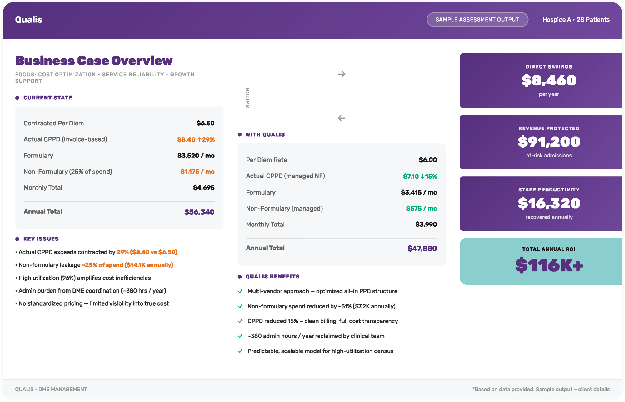 Qualis-DME-assessment-preview-edited Qualis-DME-assessment-preview-edited