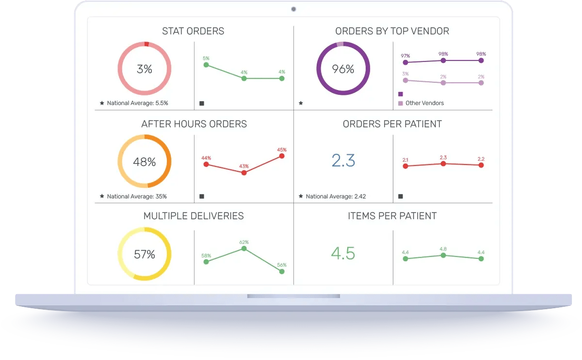 Unlimited-Reports-1