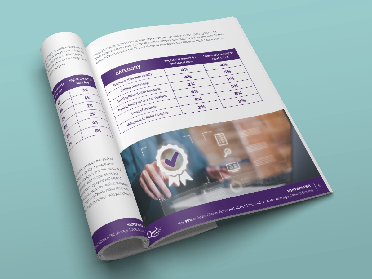 Improve Your Hospice Cahps Score Free Download Qualis